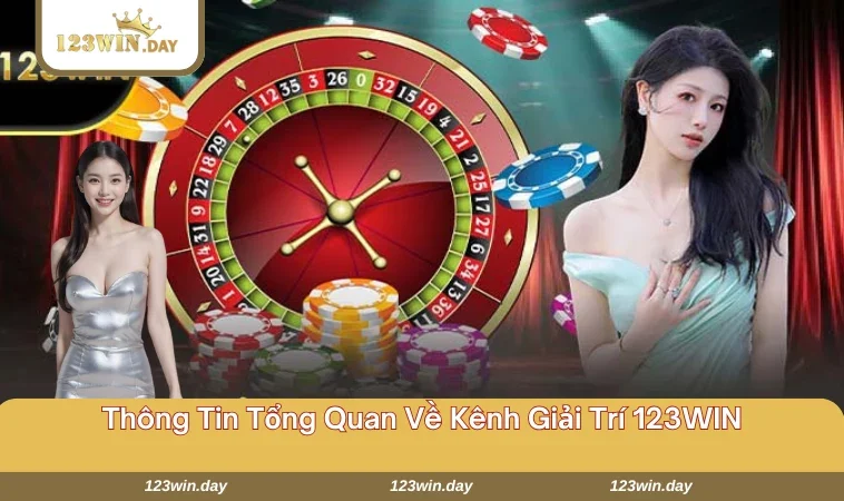 Ra mắt vào năm 2018, 123WIN nhanh chóng khẳng định được vị thế của mình